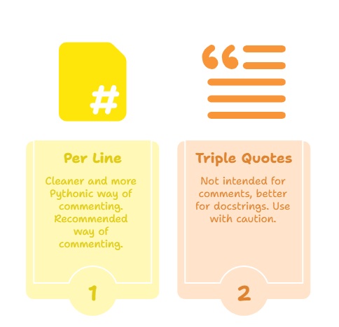 The image depicts Python Commenting Methods